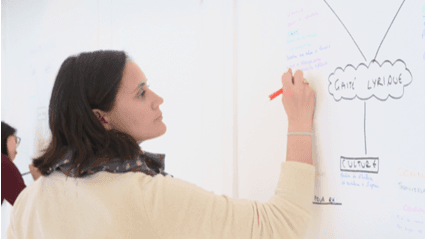 LEARNING EXPEDITION innovation relationnelle paris